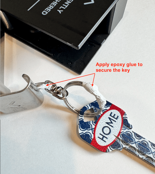 SecureKeys